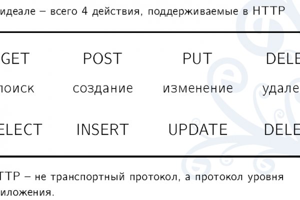 Кракен сайт ссылка настоящая