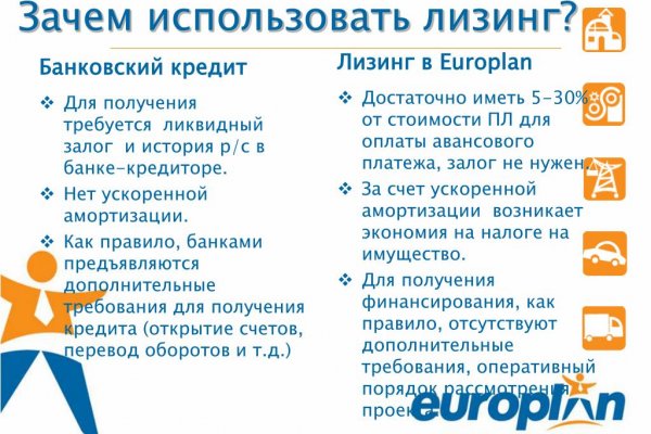 Купить наркотики в москве