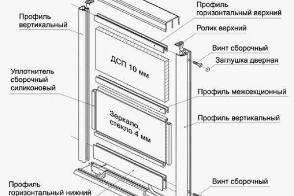 Кракен маркетплейс в тг