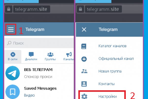 Telegram z kraken